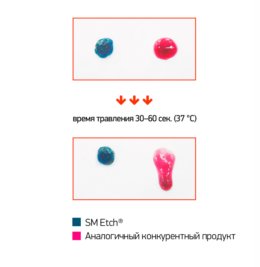 СМ_Этч